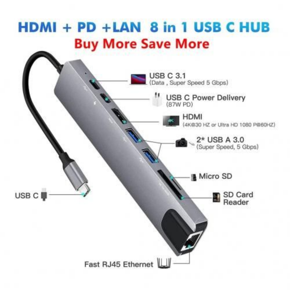 Adaptateur 8en1 Type-C Vers PD HDTV HDMI 4K RJ45 USB 3.0/3.1 Carte SD/TF thumbnail 2