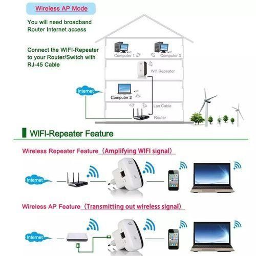 Répéteur WiFi sans fil pour PC, 300Mbps, extension WiFi, amplificateur, booster