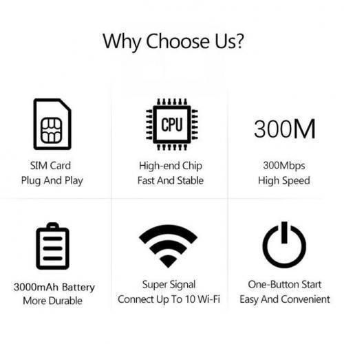 Routeur WiFi 4G Lte, 300Mbps, sans fil, portable, 3000mAh thumbnail 4