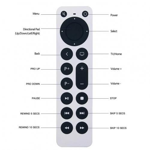 Télécommande Apple TV de remplacement, sans voix, pour Apple TV 4K/Isabel