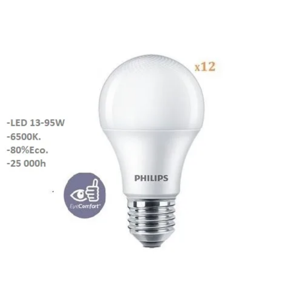 Lot de 12 ampoules Philips LEDBulb 11W douile B22 blanc froid 6500k