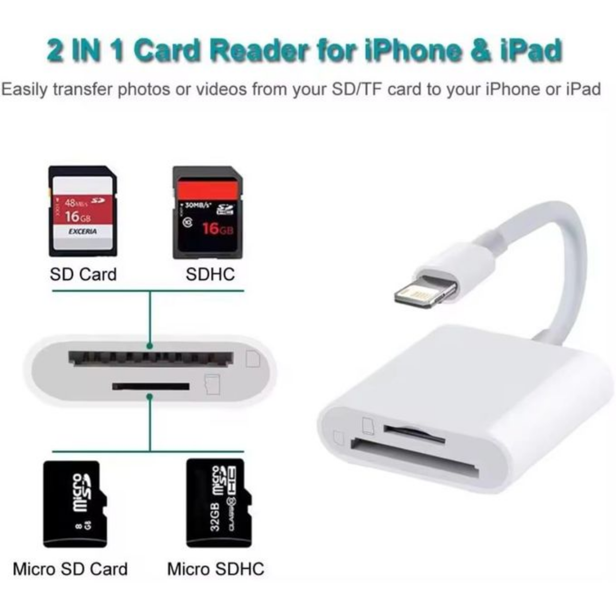 2-en-1 et pluie compatible TF lecteur de carte SD pour Apple thumbnail 2