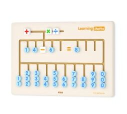 Jouet Mural Apprentissage des Mathématiques