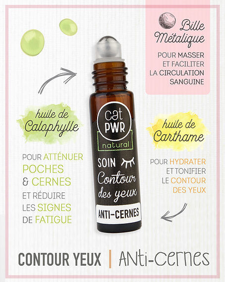 Duo / Anti-Cernes Sérum Jour & Nuit pour une Efficacité Maximale thumbnail 3