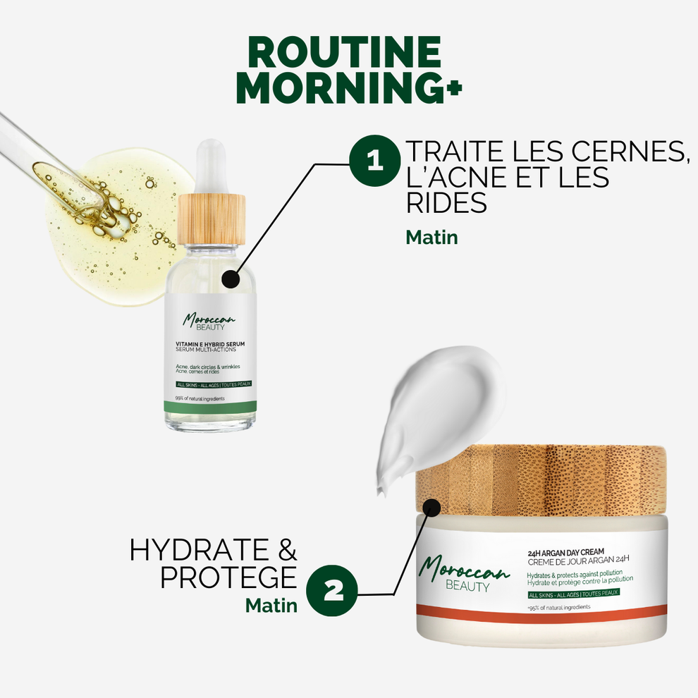 Routine Matin+