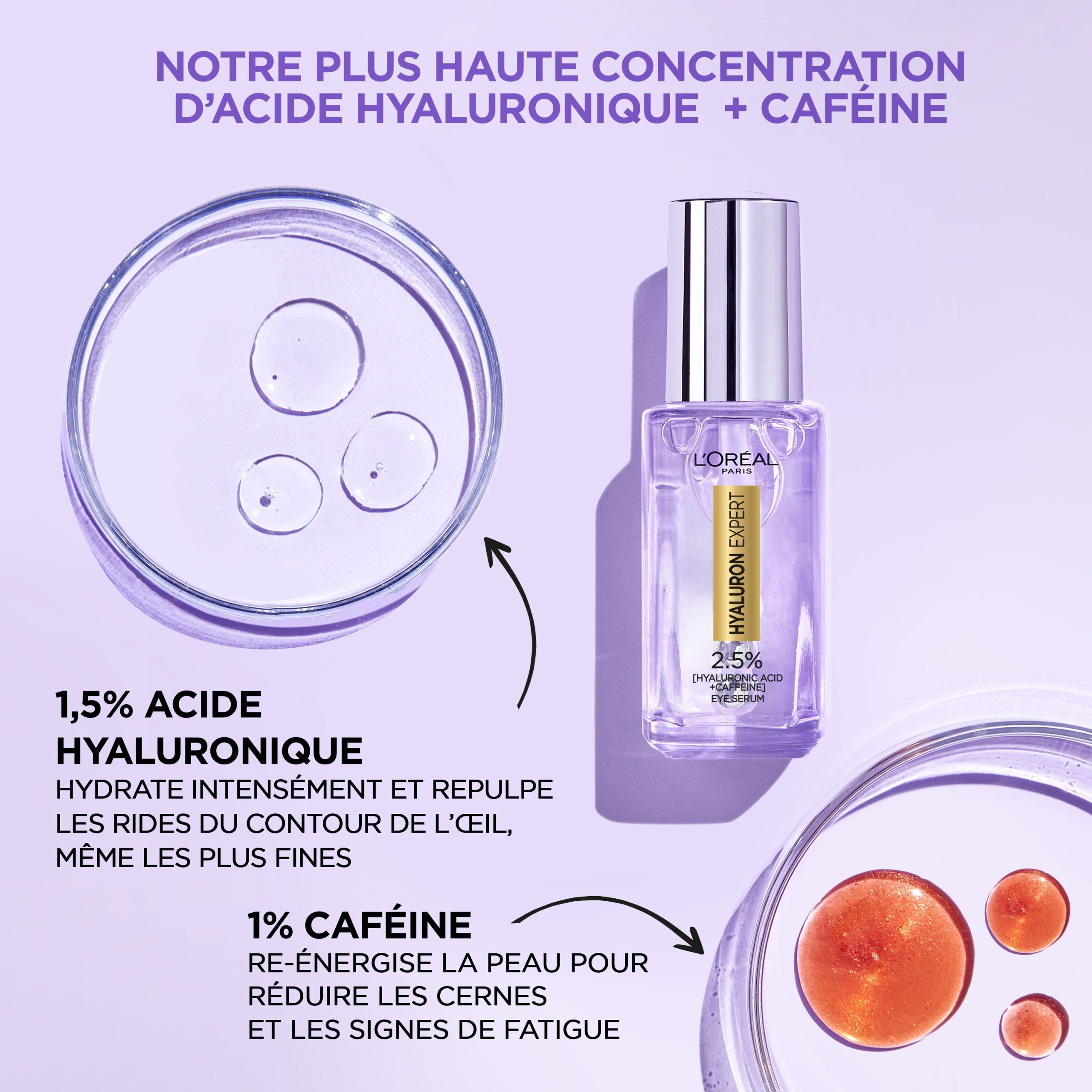 Hyaluron Expert Sérum Contour des Yeux - 2.5% Acide Hyaluronique, Caffeine & Niacinamide - 20ml thumbnail 3