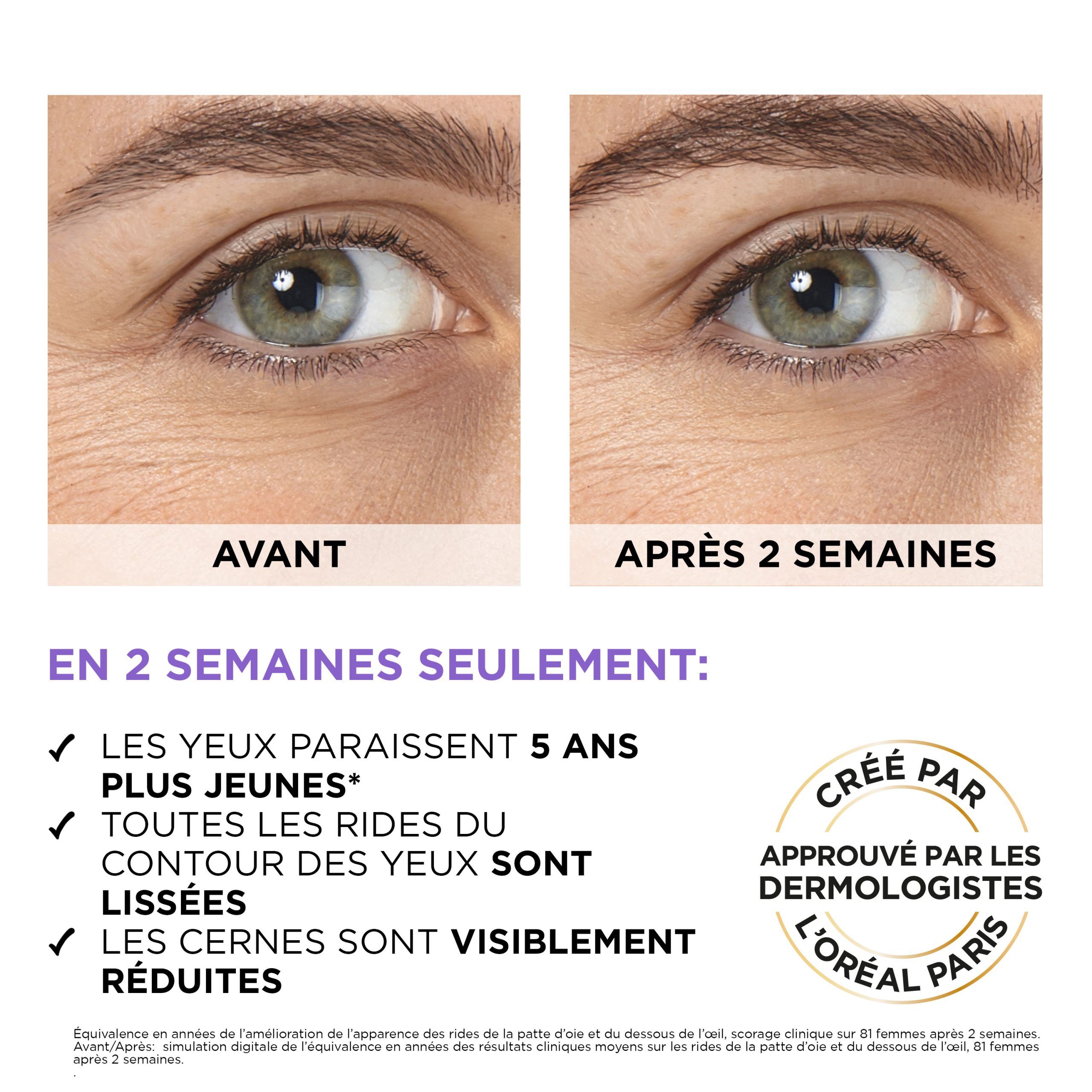 Hyaluron Expert Sérum Contour des Yeux - 2.5% Acide Hyaluronique, Caffeine & Niacinamide - 20ml thumbnail 4