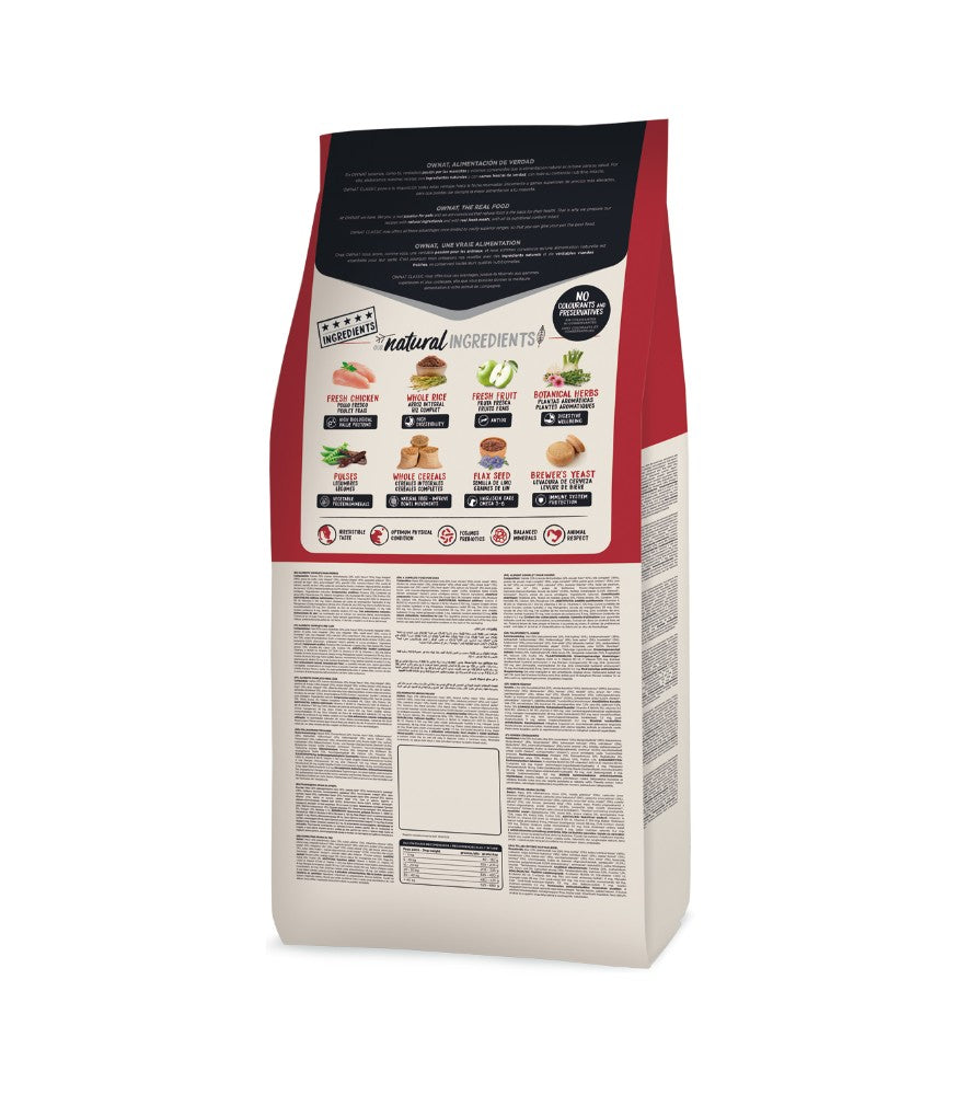 Croquettes Pour Chien