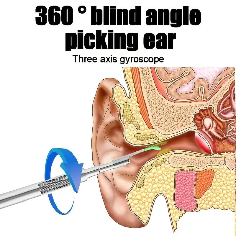 Outil De Nettoyage D’oreille Intelligent Avec Mini Caméra Endoscope thumbnail 2