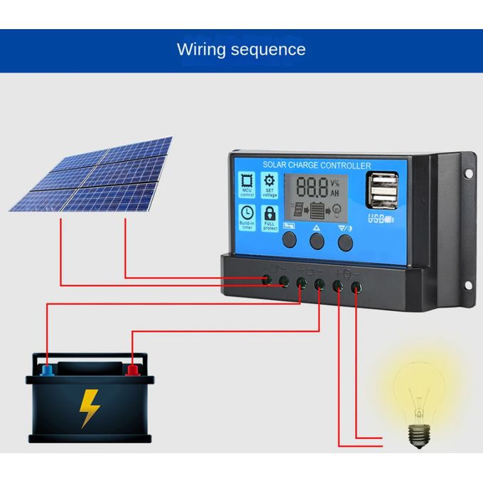 Contrôleur d'Énergie Solaire Pwm automatique 20A