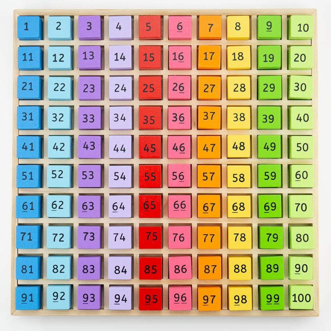 Plateau De Tri En Bois Éducatif, Jeu Mathématique Inspiré Montessori