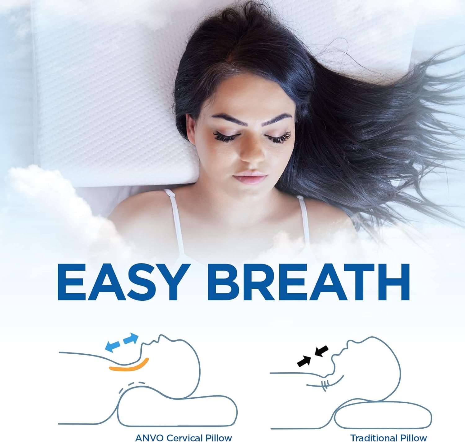 Oreiller cervical en mousse à mémoire de forme pour soulager les douleurs cervicales et dorsales thumbnail 4