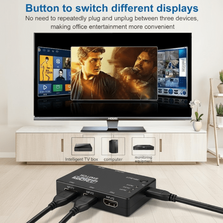 Adaptateur convertisseur 4K - 3 ports