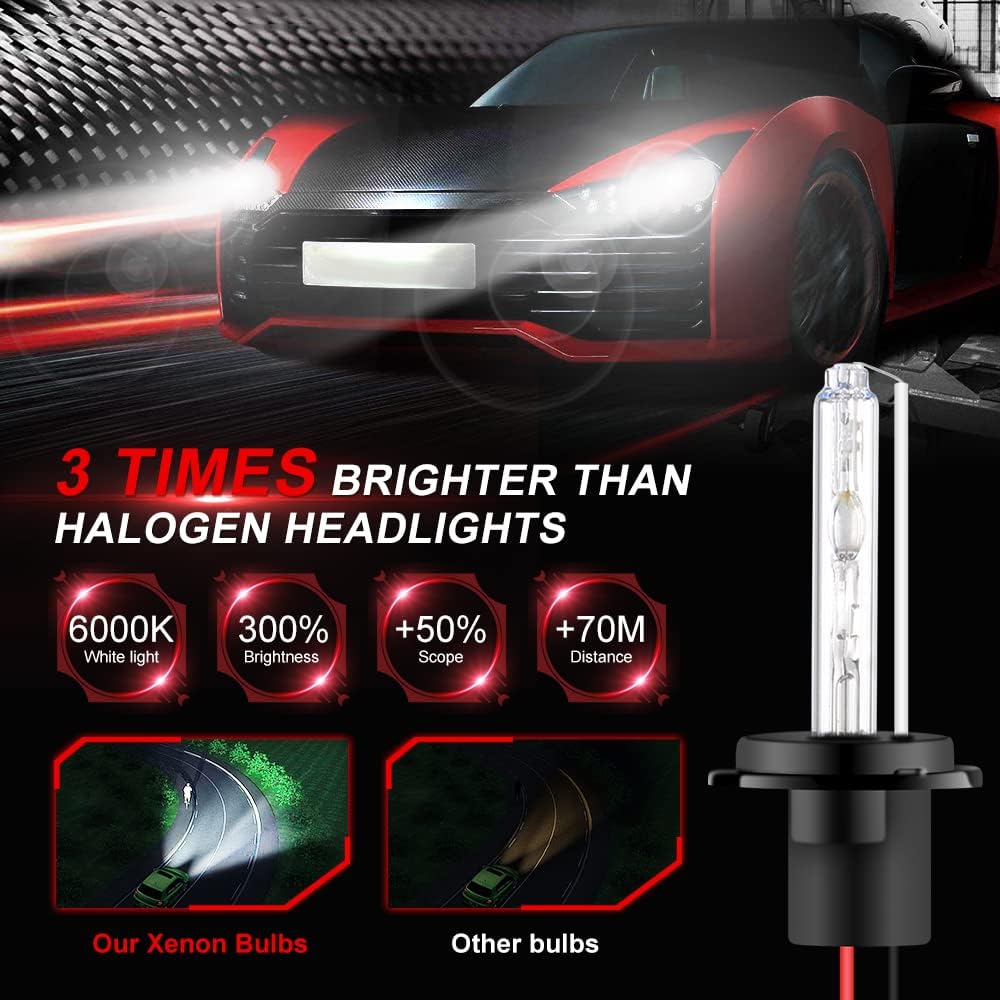 Ensemble de phares avant de voiture LED de 55W xenon et convertisseur HID thumbnail 3