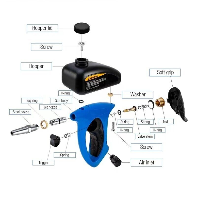 Pistolet de Sablage Pneumatique Portable pour Travaux de Rénovation thumbnail 2