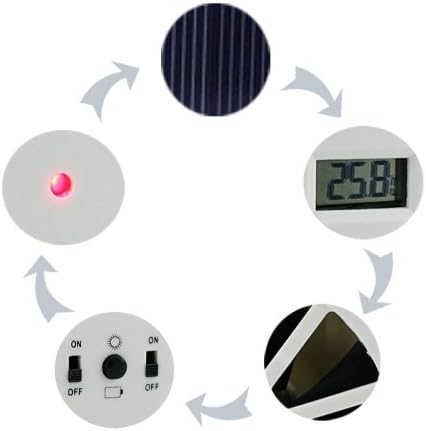Climatiseur solaire auto 2W : ventilateur de refroidissement et système de ventilation pour radiateur avec affichage de la température