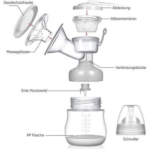 tire-lait électrique pour allaitement,Anti-reflux,collecteur de lait confortable thumbnail 3