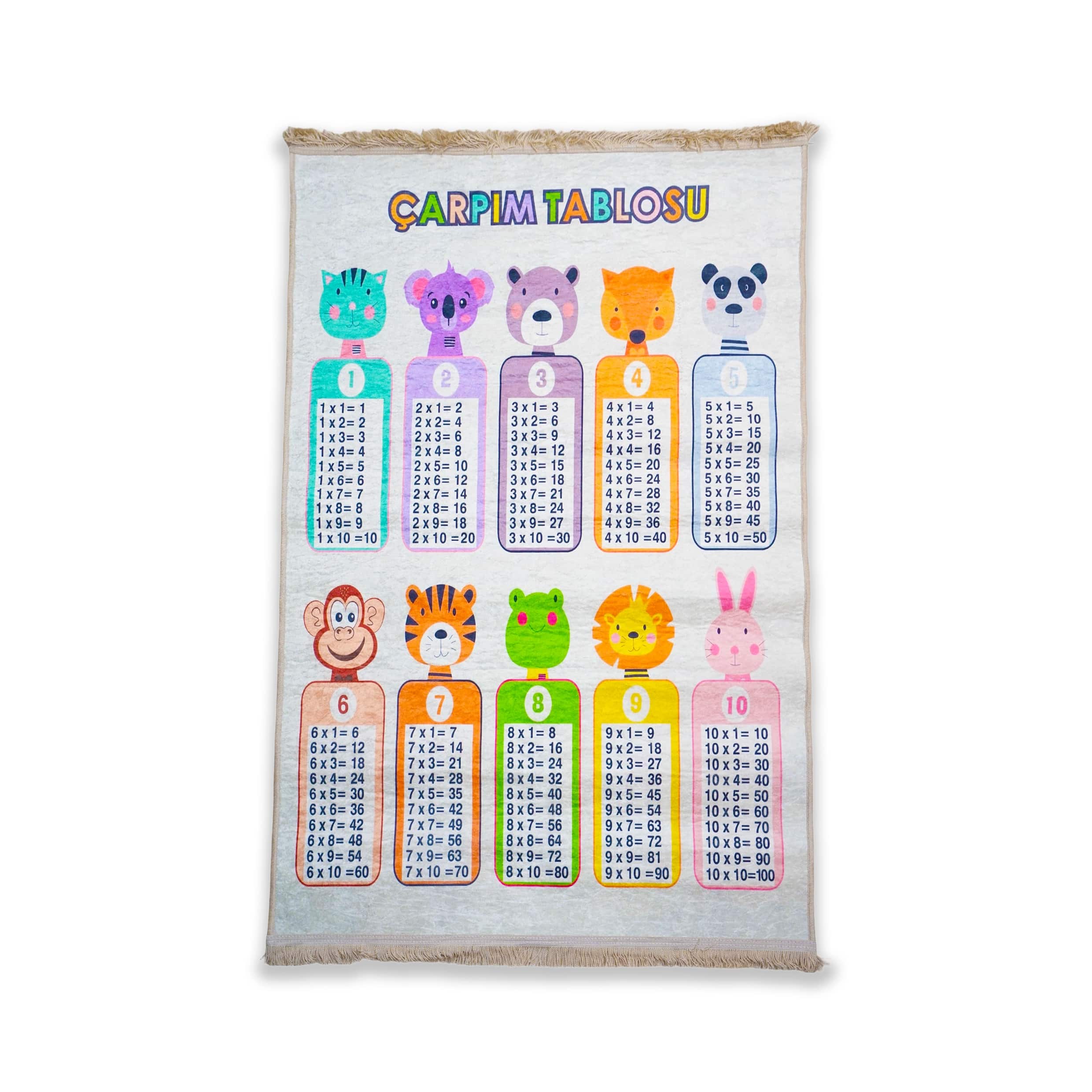Tapis 2025 Enfants Easy Mama table de multiplication 100*150