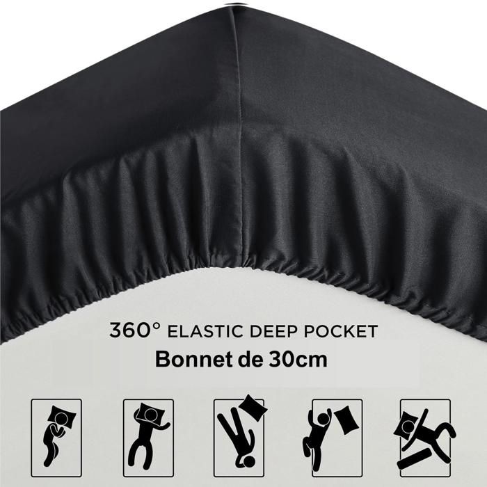 Drap Housse uni Noir 1 Place (90x200x30 cm) - Doux & Anti-allérgique
