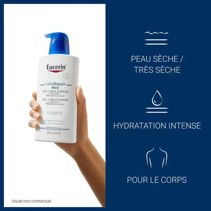 Soin Intensif Peaux Très Sèches 250ml
