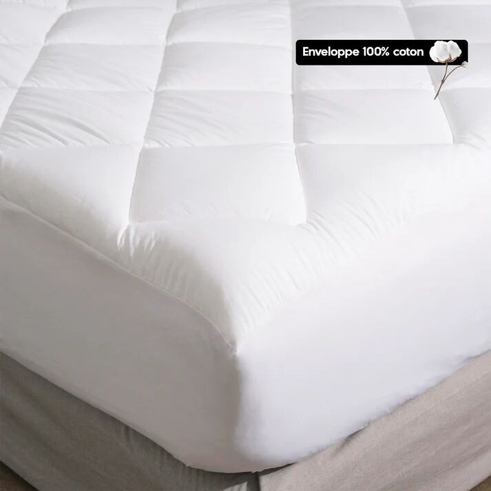 Surmatelas Premium - Design Drap-housse avec Bande Élastique