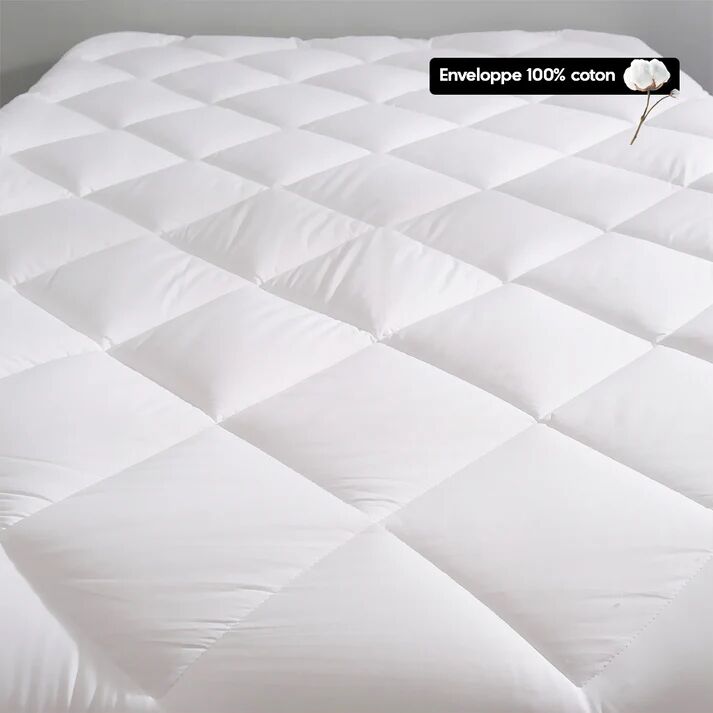 Surmatelas Premium - Design Drap-housse avec Bande Élastique
