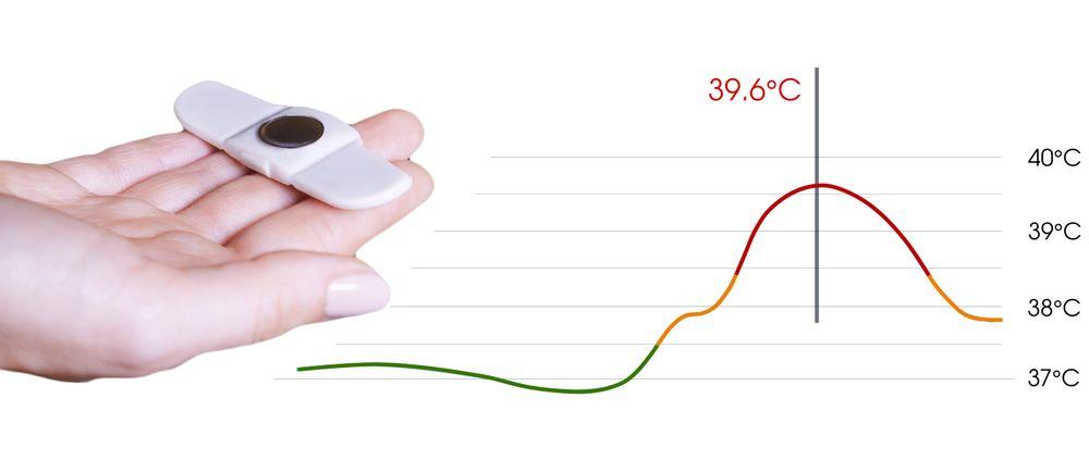 Thermomètre axillaire connecté