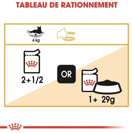 Royal Canin Pâté Pour Chat  Hair And Skin en sauce 85G. thumbnail 4