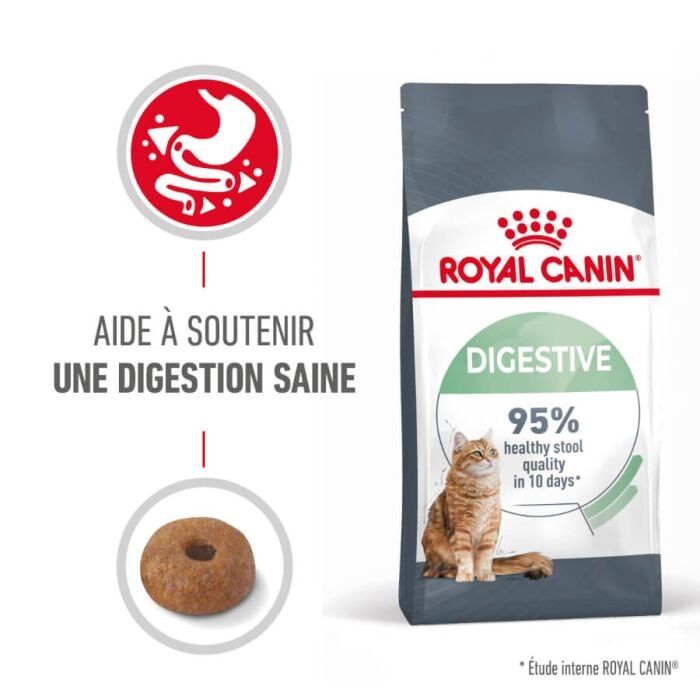 Croquettes Pour Chat - Royal Canin DIGESTIVE CARE 2KG