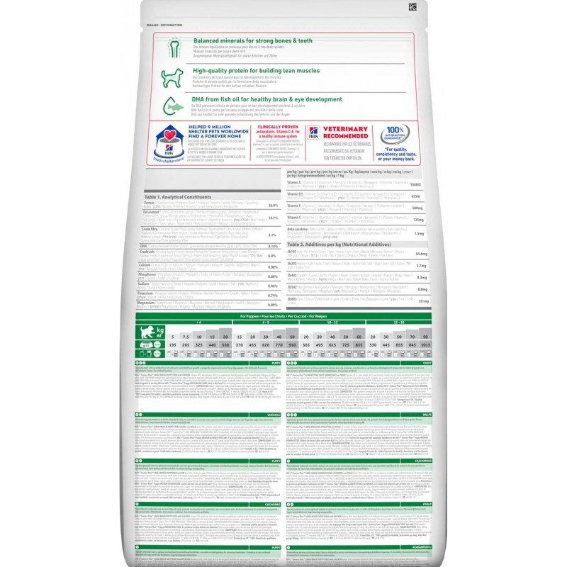 Croquettes Pour Chiot - Hills Large Puppy Au Poulet 2,5kg.