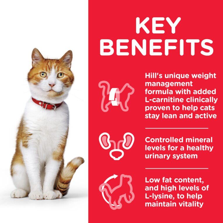 Hills Science Plan Croquettes Pour Chat Stérilisé (1-6) - au Poulet 1.5kg