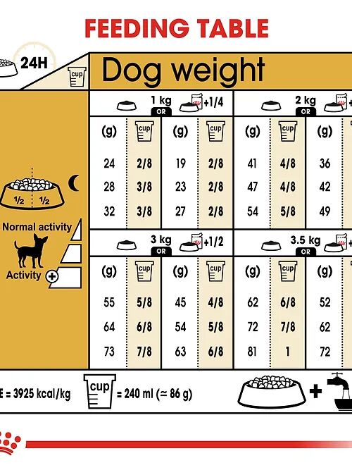 Royal Canin Chihuahua Adulte 1,5 Kg thumbnail 4