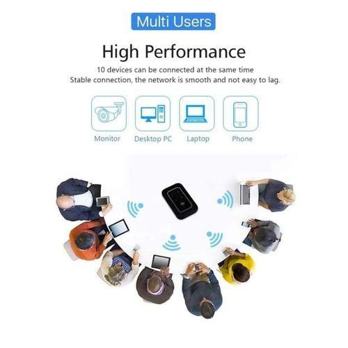 Modem 4G+ LTE Router MF680s WiFi Hotspot avec batterie 2100mAH 10 heures