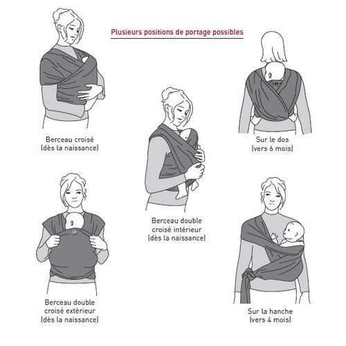 Echarpe de Portage pour Bébés Noir Taille 2 thumbnail 3