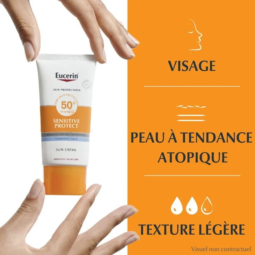 Sensitive Protect Spf 50+ 50ml = 4 Miniatures Offertes