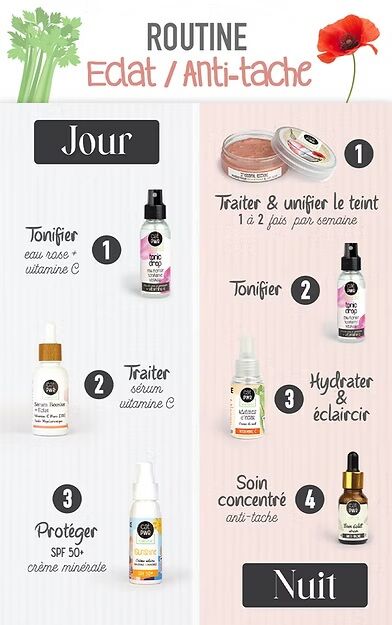 Routine Complète Jour & Nuit – Éclat, Anti-Tâches et Hyperpigmentation
