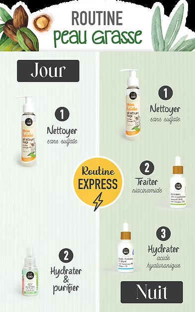 Routine Express Peau Grasse pour Réguler Efficacement L'excès de Sébum