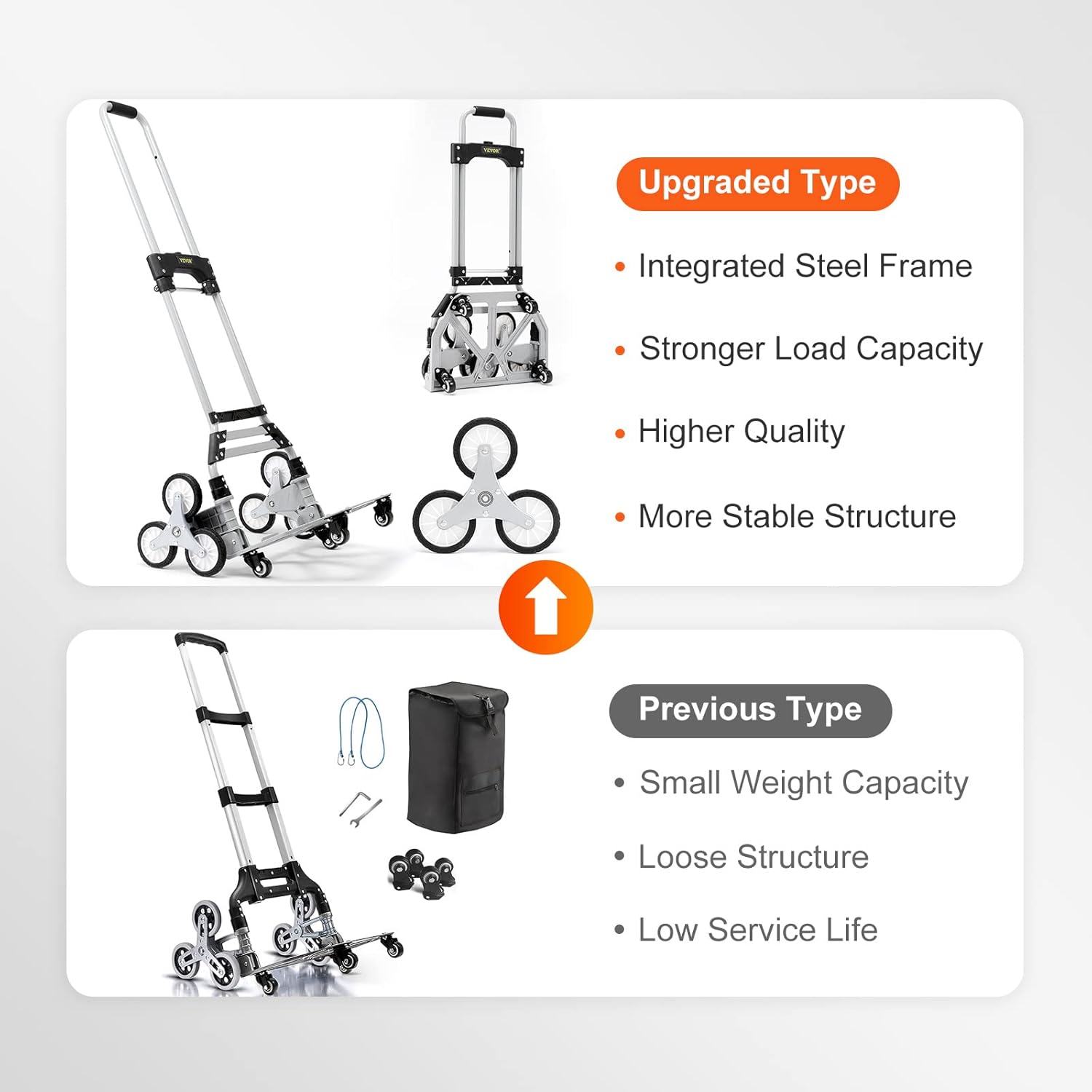 Chariot De Courses Portable En Aluminium Équipé De 6 Roues Et 4 Roulettes Pivotantes Hauteur Réglable Charge 80kg