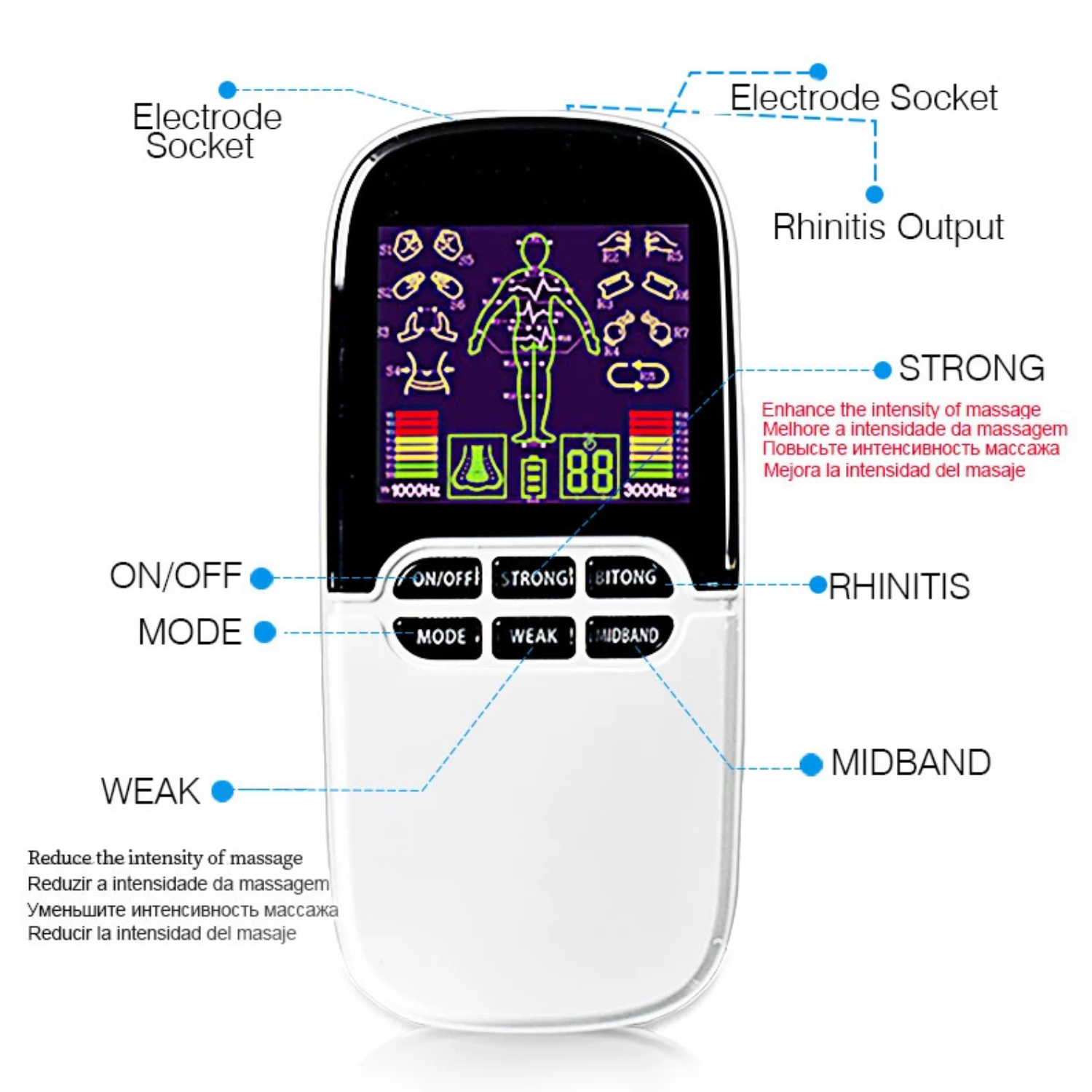 Masseur Électronique De Thérapie Numérique À 8 Modes, Soulagement De La Douleur thumbnail 4