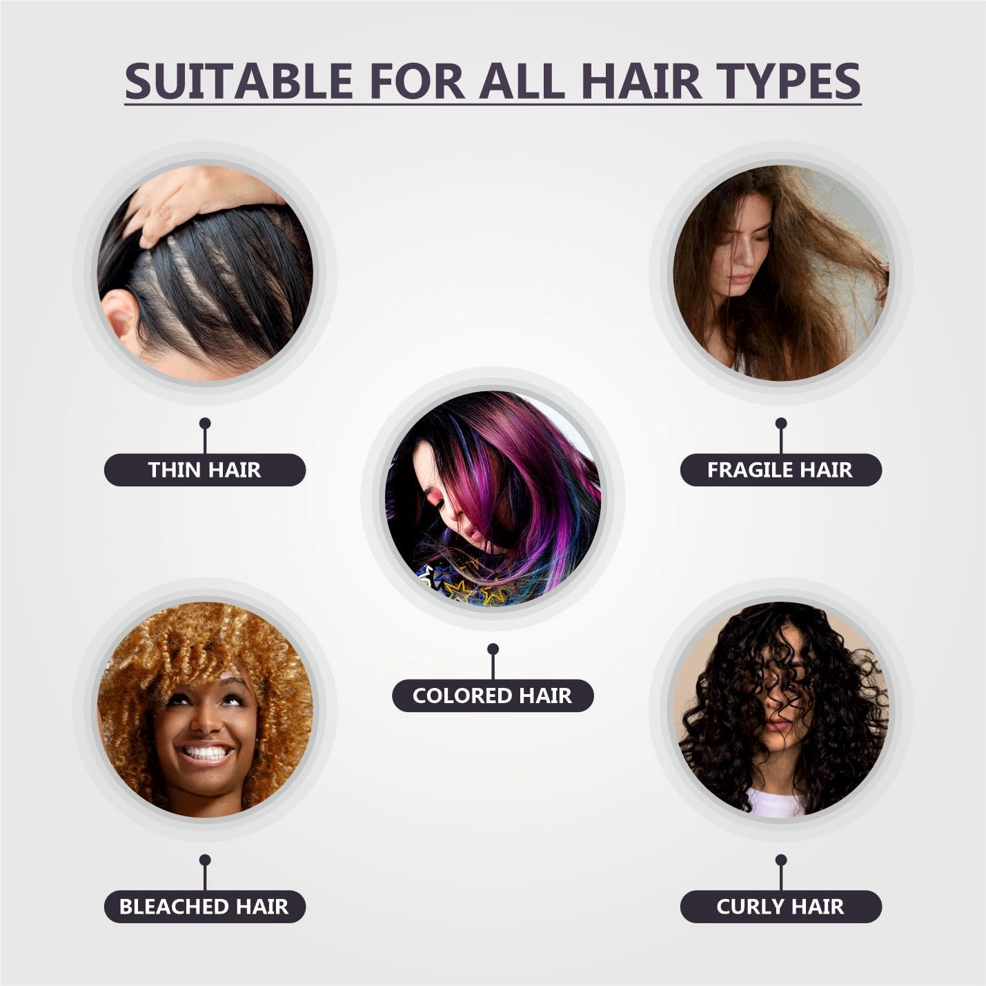 Lisseur Cheveux - Plaques En Titane