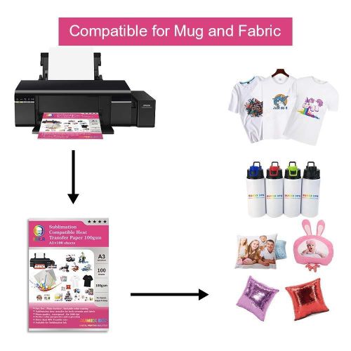 Papier De Transfert Sublimation A3 – 100 Feuilles – 100 G/m²