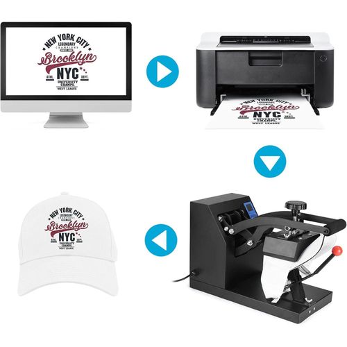 Presse À Casquettes Manuelle Avec Tendeur Intégré