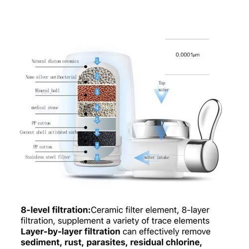 Filtre Purificateur Pour Robinet, Anticalcaire Et Nettoyage Deau