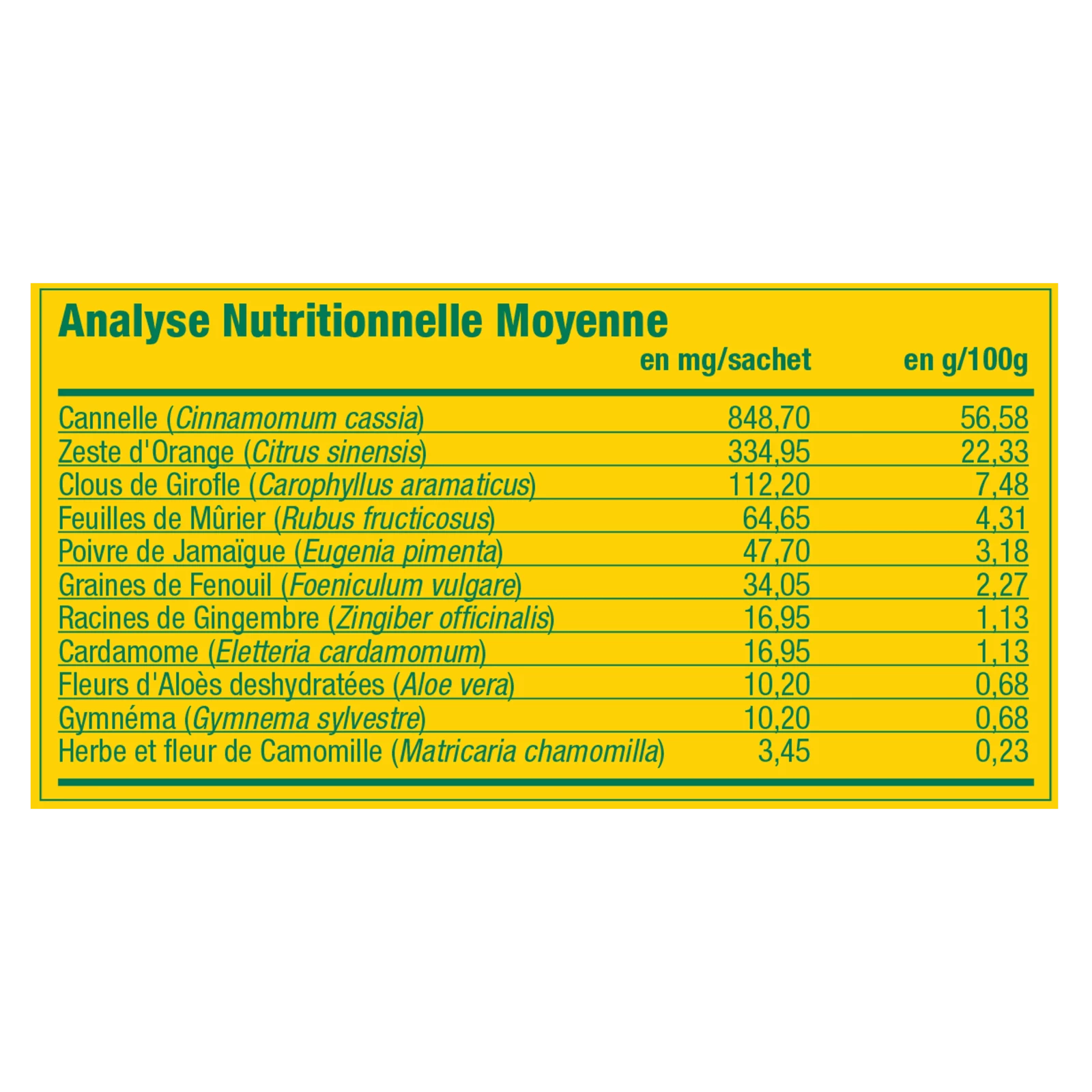 Infusion Fleur Daloès - Aloe Blossom Herbal Tea thumbnail 4