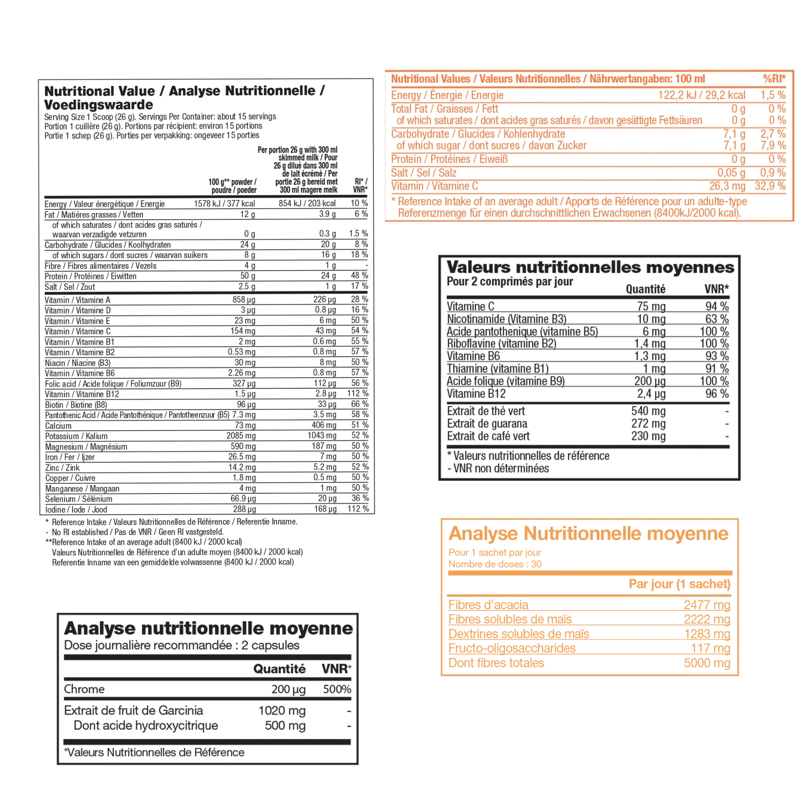 Programme C9 Pêche Chocolat thumbnail 4