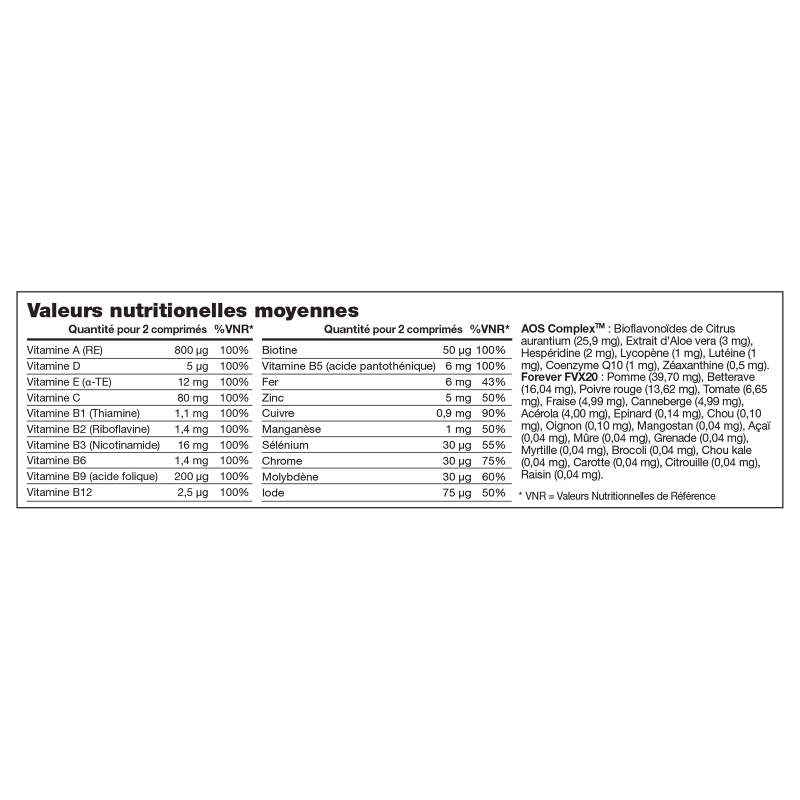 Forever Daily thumbnail 3