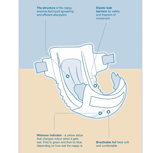 6 Junior 7-16 Kg (38x4) thumbnail 3