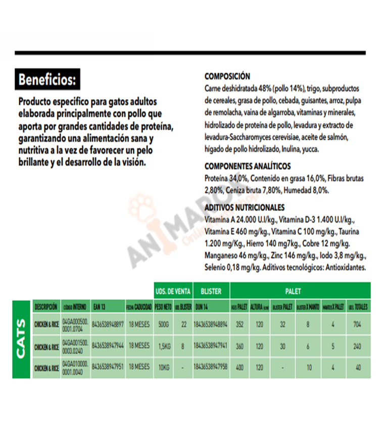  Premium Chat Poulet & Riz thumbnail 3