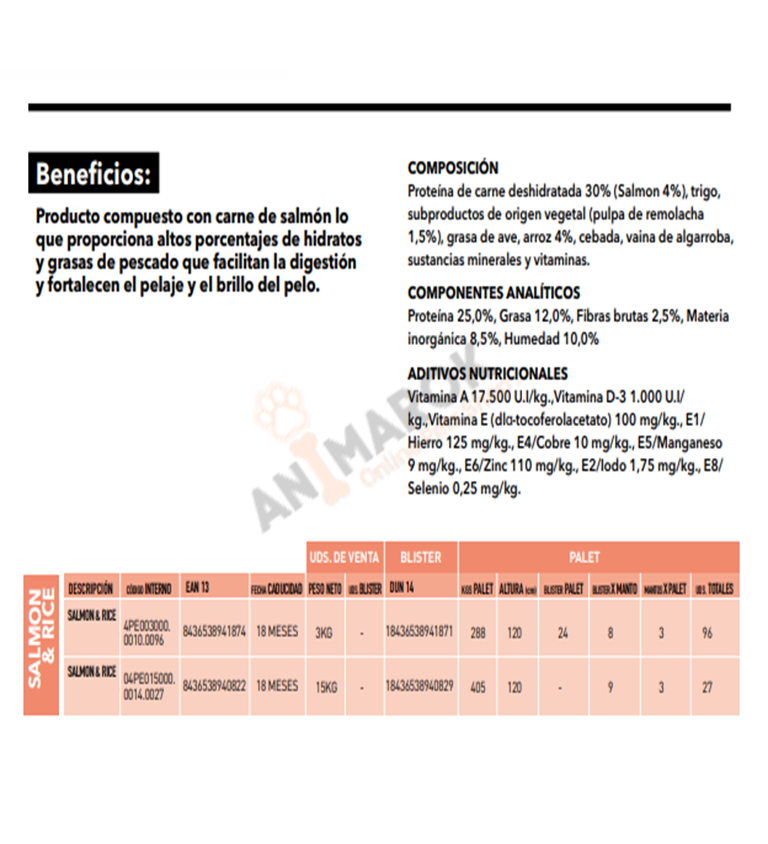 Premium Saumon & Riz