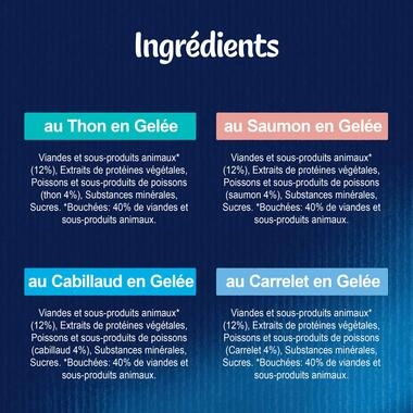 Felix® Tendres Effilés En Gelée - Sélection Poisson thumbnail 3